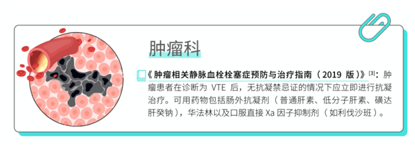 不同 VTE 患者，如何抗凝治療？一文搞定