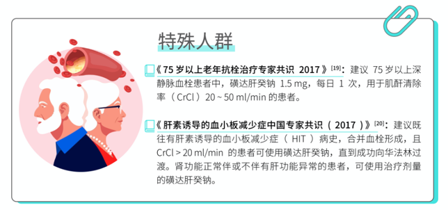 不同 VTE 患者，如何抗凝治療？一文搞定